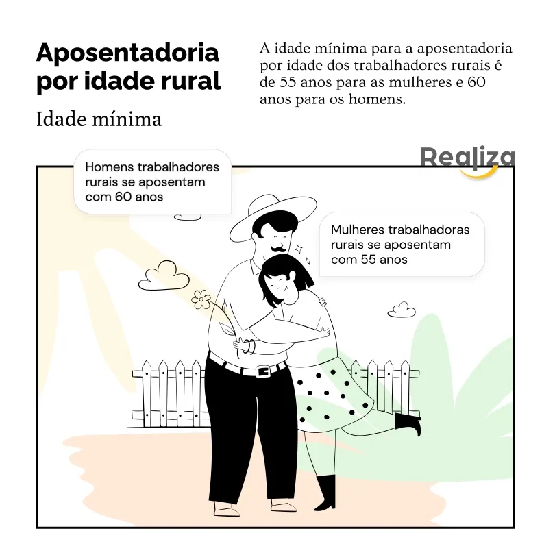 Aposentadoria por idade para quem nunca contribuiu ao INSS é possível?