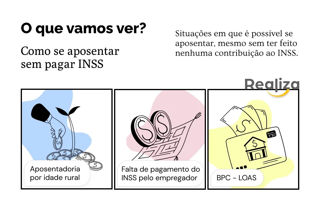 Aposentadoria por idade para quem nunca contribuiu ao INSS é possível?