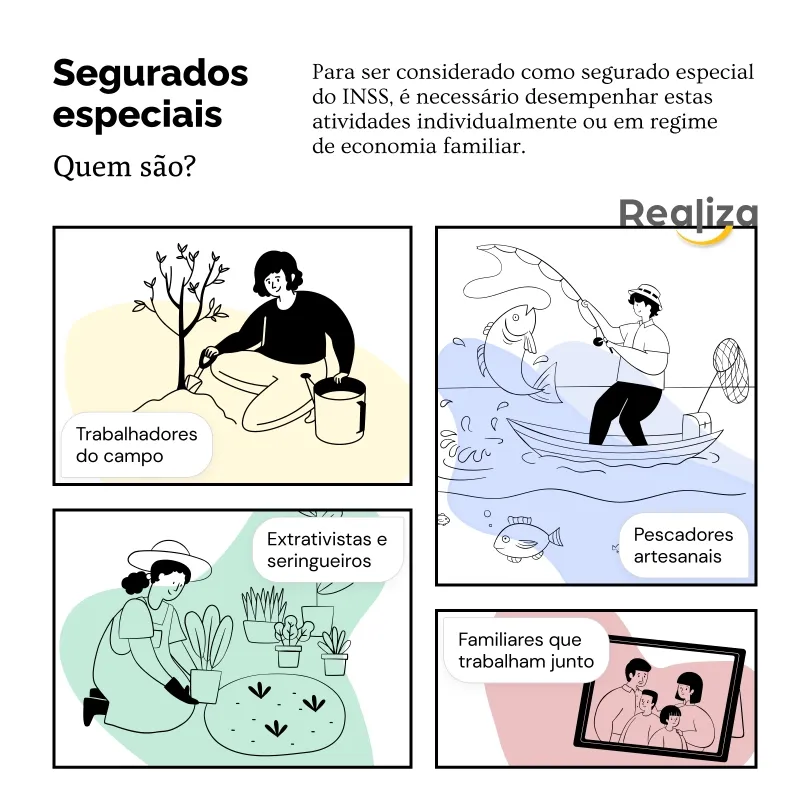 Aposentadoria por idade para quem nunca contribuiu ao INSS é possível?