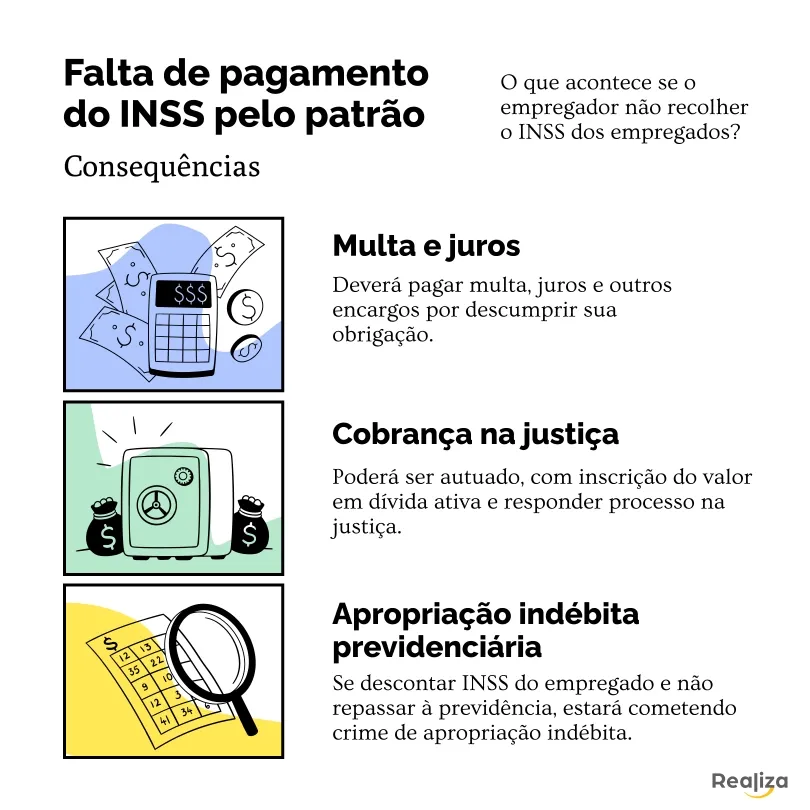 Aposentadoria por idade para quem nunca contribuiu ao INSS é possível?