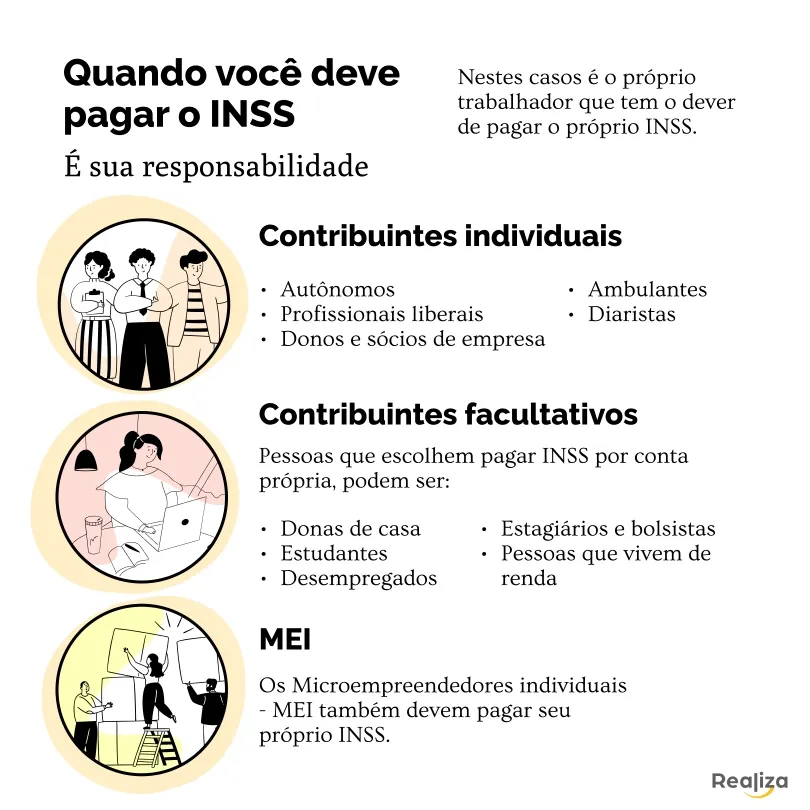 Aposentadoria por idade para quem nunca contribuiu ao INSS é possível?