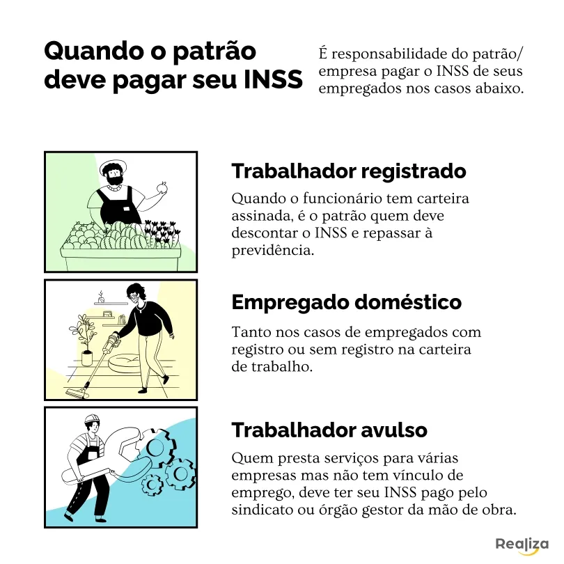 Aposentadoria por idade para quem nunca contribuiu ao INSS é possível?