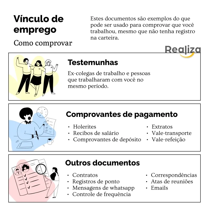 Aposentadoria por idade para quem nunca contribuiu ao INSS é possível?
