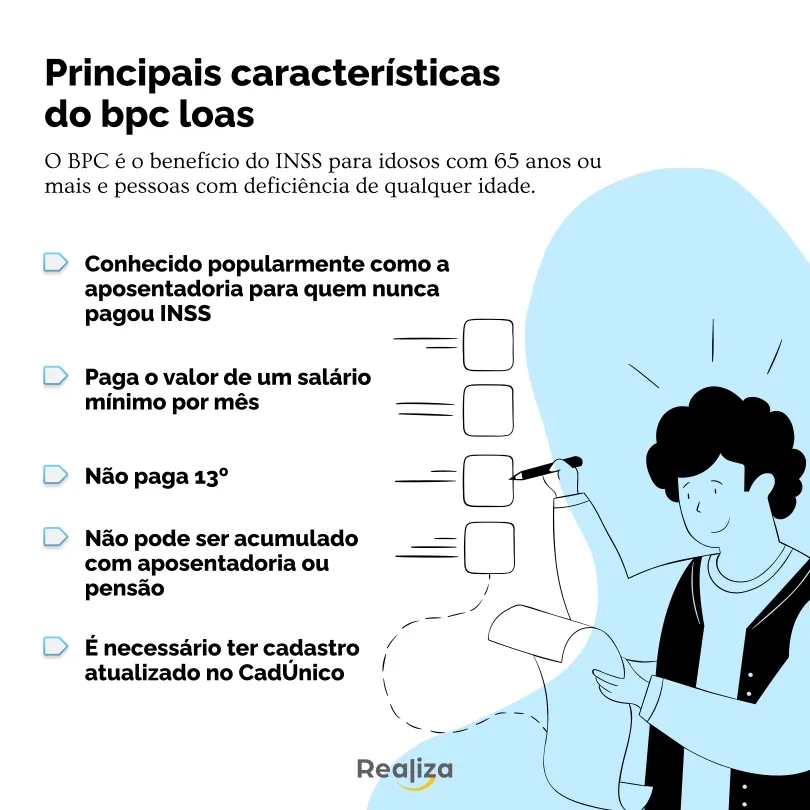 Aposentadoria por idade para quem nunca contribuiu ao INSS é possível?